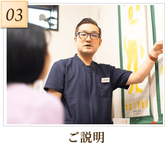 ご説明